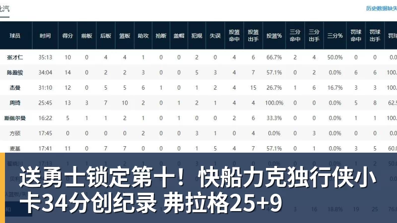 普利西奇已110天未进球:维罗纳vs米兰的这一数据或将“解冻”他 - 乐竞体育(中国)官方网站 - LEJING SPORTS