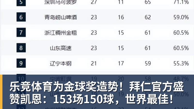 世体:西班牙今日对阵英格兰,亚马尔与凯恩在温布利正面交锋 - 乐竞体育(中国)官方网站 - LEJING SPORTS