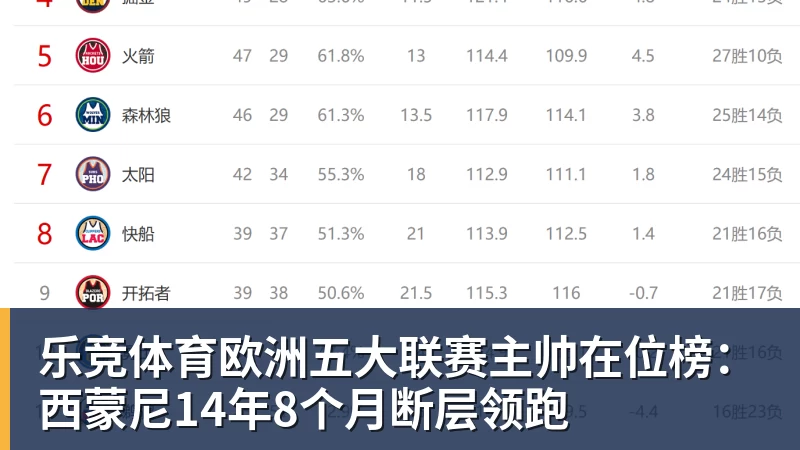 乐竞体育WTT中国大满贯：国乒冲2冠！王曼昱1日2战张本美和，决赛会师陈幸同？ - 乐竞体育(中国)官方网站 - LEJING SPORTS